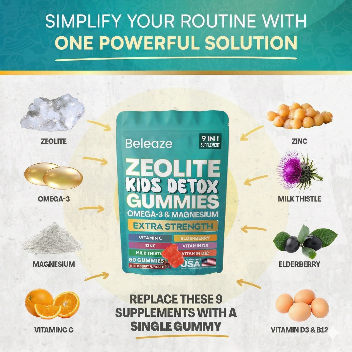 Beleaze Detox Gummies - Detox Step 1