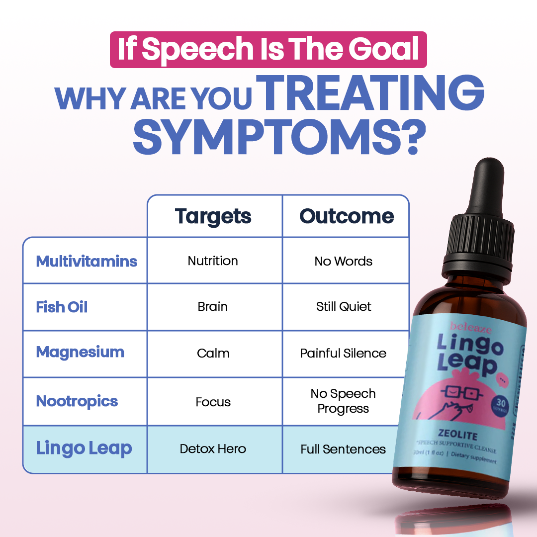 Healeaze Speech Support Supplement